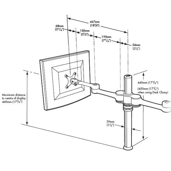 Atdec Dual Articulated Monitor Arm