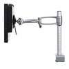 Wishbone Dual Monitor Arm